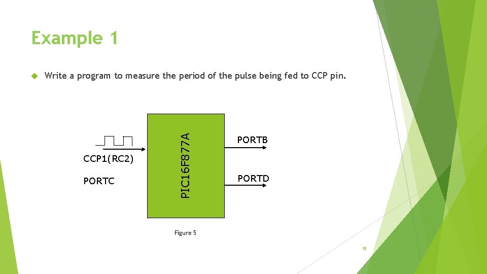 Example 1 Write a program to measure the period of the pulse being fed