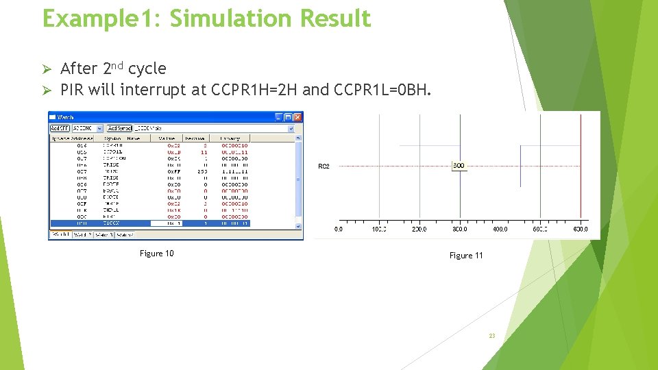 Example 1: Simulation Result After 2 nd cycle Ø PIR will interrupt at CCPR