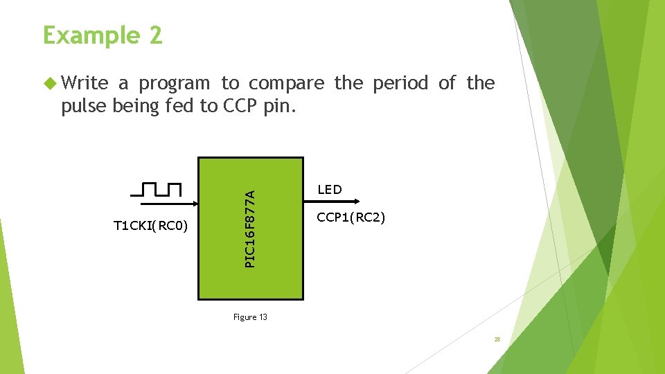 Example 2 a program to compare the period of the pulse being fed to