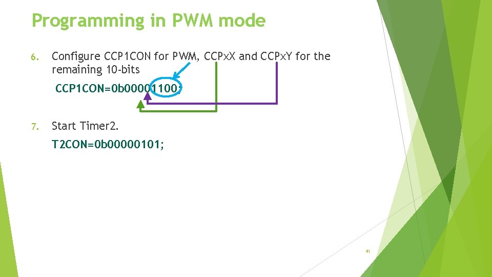 Programming in PWM mode 6. Configure CCP 1 CON for PWM, CCPx. X and