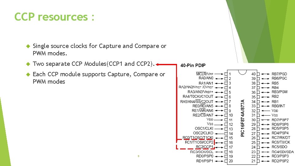 CCP resources : Single source clocks for Capture and Compare or PWM modes. Two