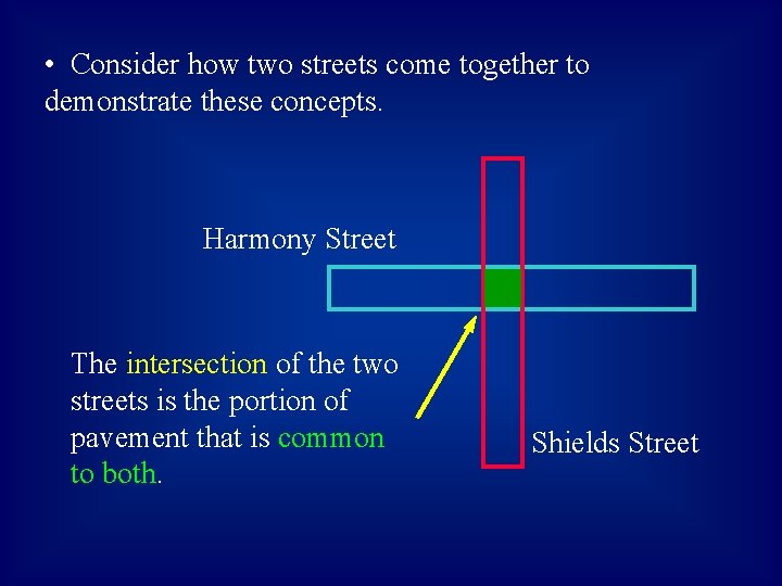  • Consider how two streets come together to demonstrate these concepts. Harmony Street