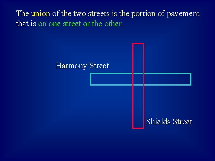 The union of the two streets is the portion of pavement that is on