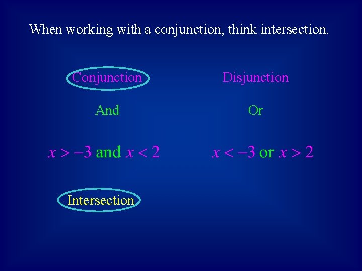 When working with a conjunction, think intersection. Conjunction Disjunction And Or Intersection 