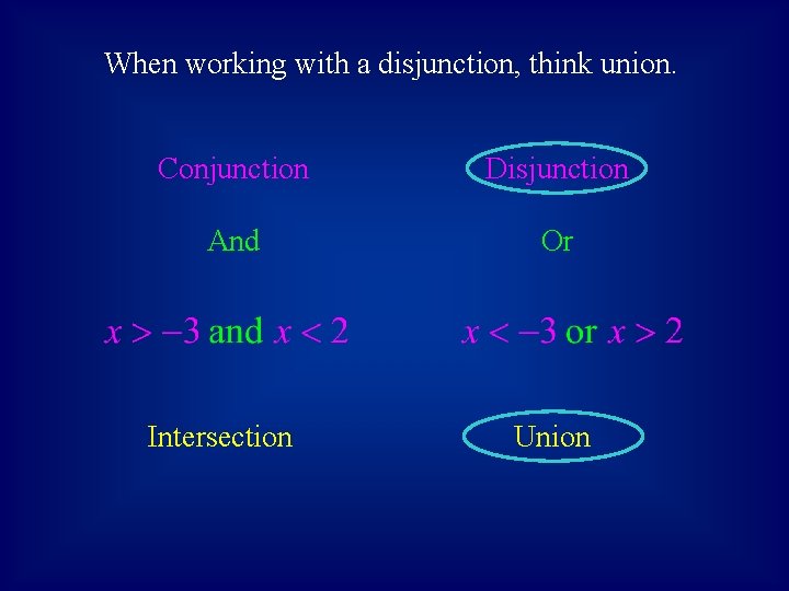 When working with a disjunction, think union. Conjunction Disjunction And Or Intersection Union 