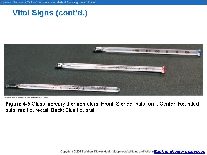 Vital Signs (cont’d. ) Figure 4 -5 Glass mercury thermometers. Front: Slender bulb, oral.