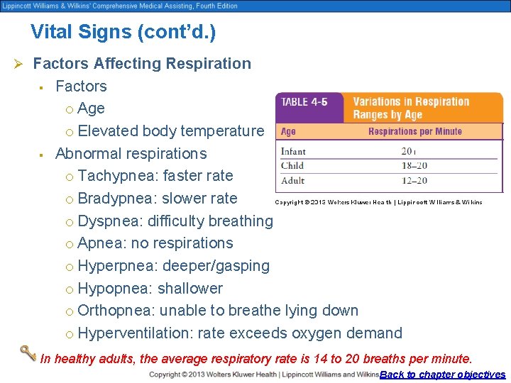 Vital Signs (cont’d. ) Ø Factors Affecting Respiration § § Factors o Age o