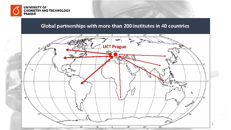 Global partnerships with more than 200 institutes in 40 countries UCT Prague 4 