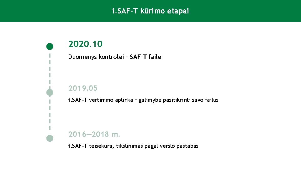 v i. SAF-T kūrimo etapai 2020. 10 Duomenys kontrolei - SAF-T faile 2019. 05