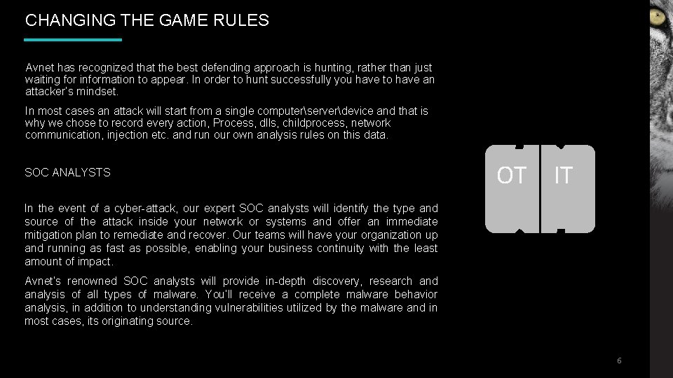CHANGING THE GAME RULES Avnet has recognized that the best defending approach is hunting,