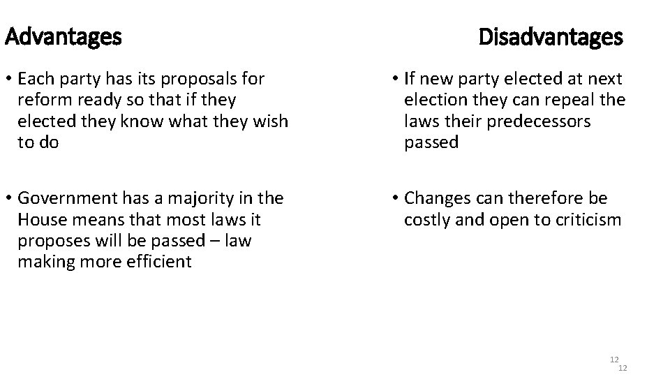 Advantages Disadvantages • Each party has its proposals for reform ready so that if