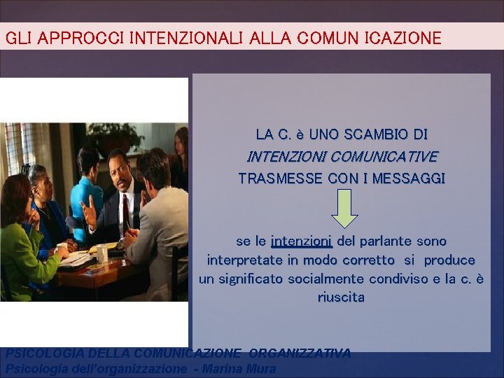 GLI APPROCCI INTENZIONALI ALLA COMUN ICAZIONE LA C. è UNO SCAMBIO DI INTENZIONI COMUNICATIVE