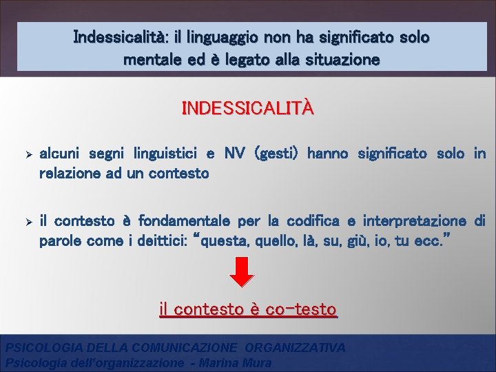 Indessicalità: il linguaggio non ha significato solo mentale ed è legato alla situazione INDESSICALITÀ