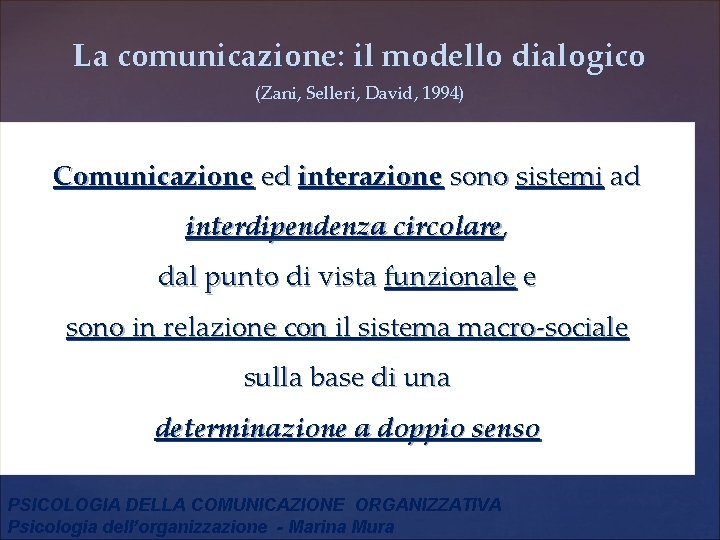 La comunicazione: il modello dialogico (Zani, Selleri, David, 1994) Comunicazione ed interazione sono sistemi