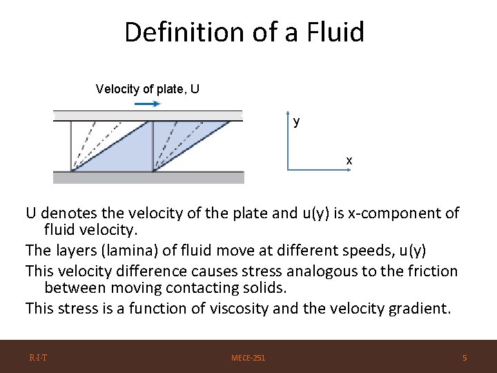 Definition of a Fluid Velocity of plate, U y x U denotes the velocity