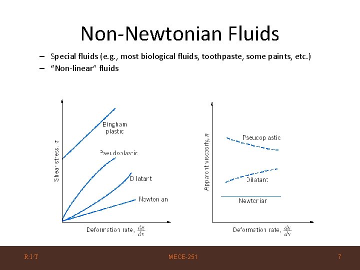 Non-Newtonian Fluids – Special fluids (e. g. , most biological fluids, toothpaste, some paints,