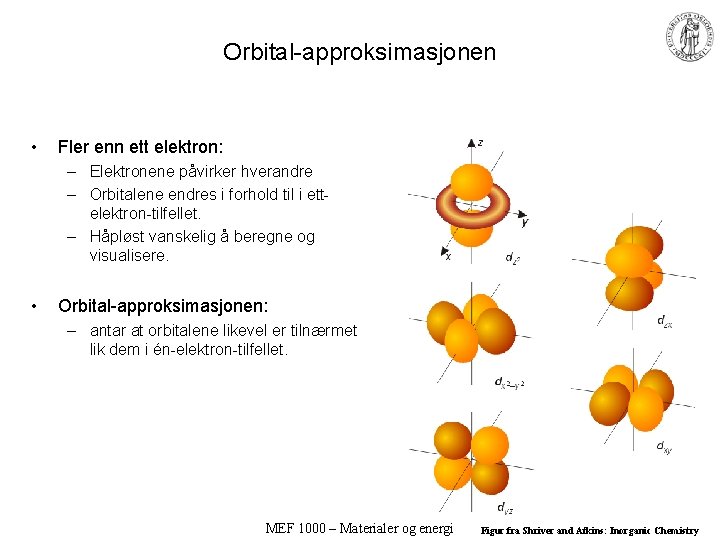 Orbital-approksimasjonen • Fler enn ett elektron: – Elektronene påvirker hverandre – Orbitalene endres i