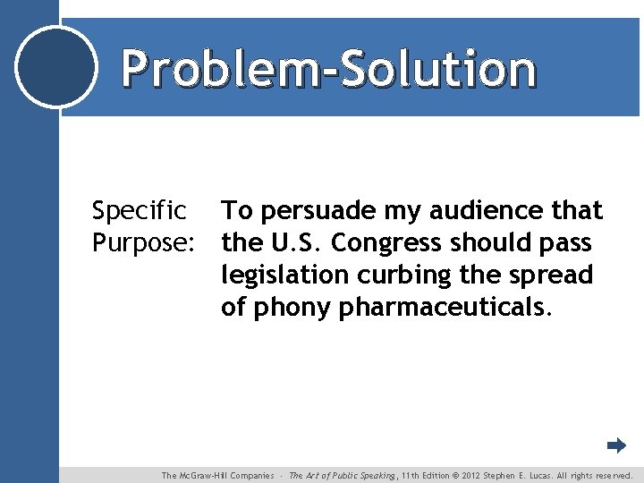 Problem-Solution Specific To persuade my audience that Purpose: the U. S. Congress should pass