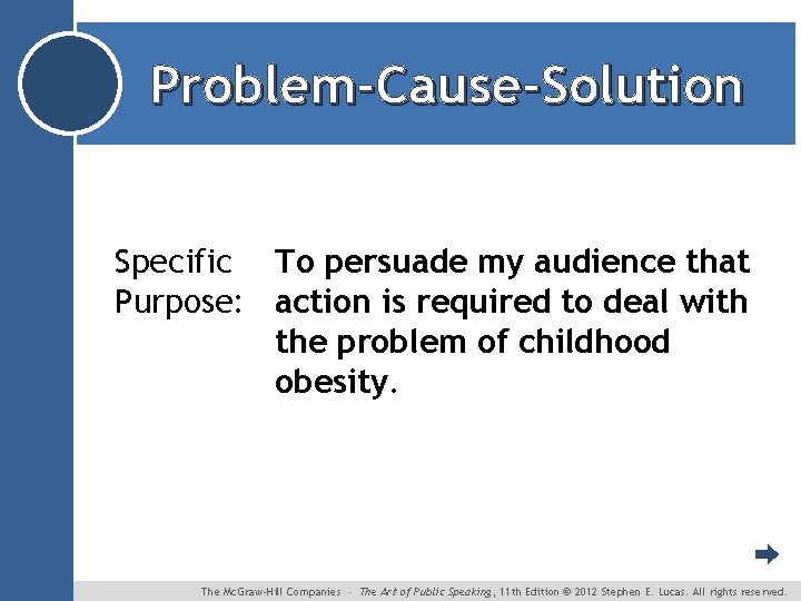 Problem-Cause-Solution Specific To persuade my audience that Purpose: action is required to deal with