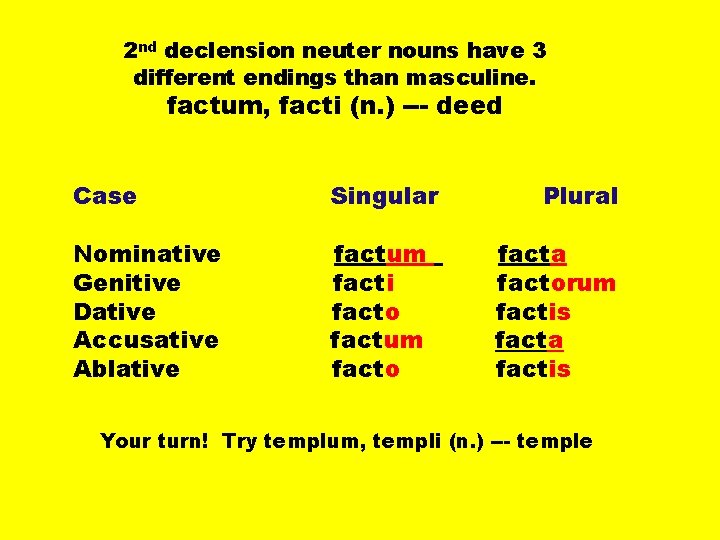 2 nd declension neuter nouns have 3 different endings than masculine. factum, facti (n.