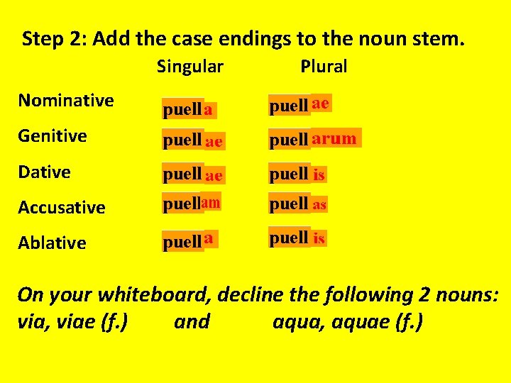 Step 2: Add the case endings to the noun stem. Singular Plural Nominative Genitive