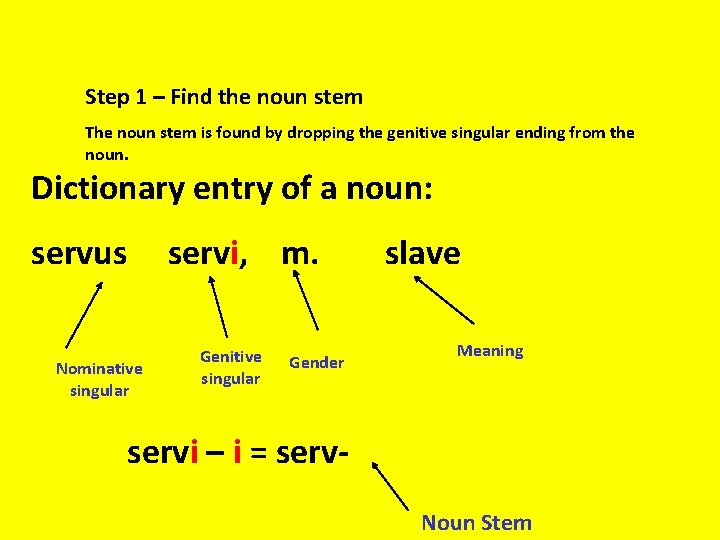 Step 1 – Find the noun stem The noun stem is found by dropping