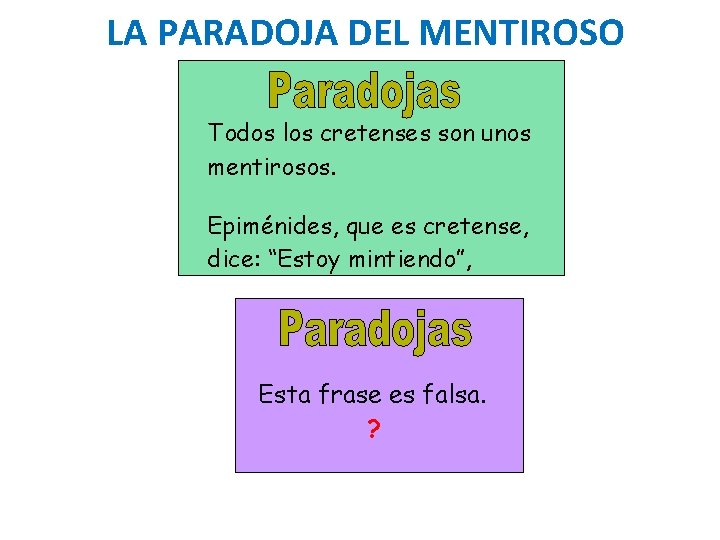 LA PARADOJA DEL MENTIROSO Todos los cretenses son unos mentirosos. Epiménides, que es cretense,