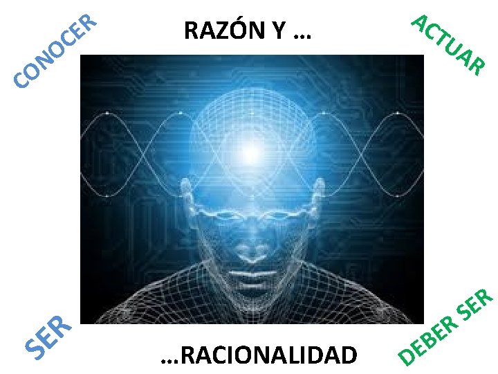 N O R E C O RAZÓN Y … AC TU A R C