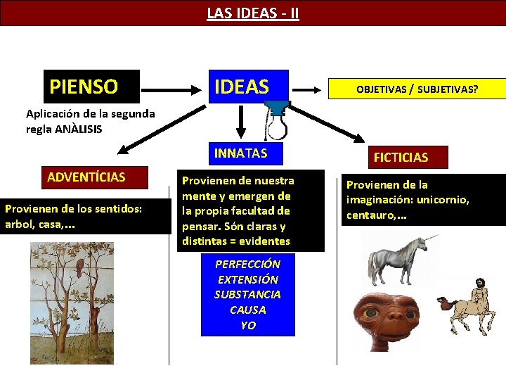 LAS IDEAS - II PIENSO IDEAS OBJETIVAS / SUBJETIVAS? Aplicación de la segunda regla