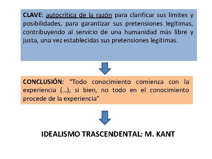 CLAVE: autocrítica de la razón para clarificar sus límites y posibilidades, para garantizar sus