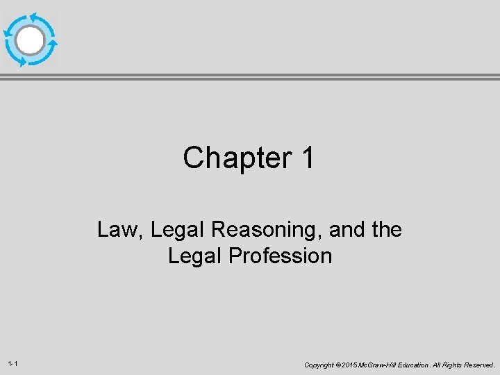 Chapter 1 Law, Legal Reasoning, and the Legal Profession 1 -1 Copyright © 2015