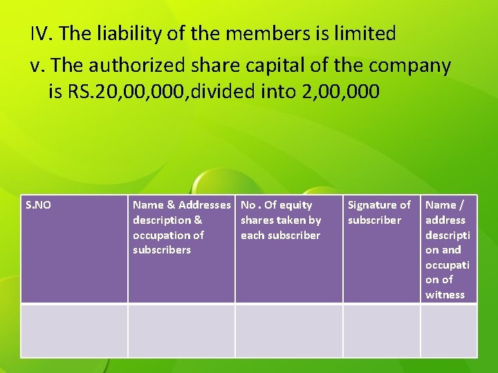 IV. The liability of the members is limited v. The authorized share capital of IV. The liability of the members is limited v. The authorized share capital of