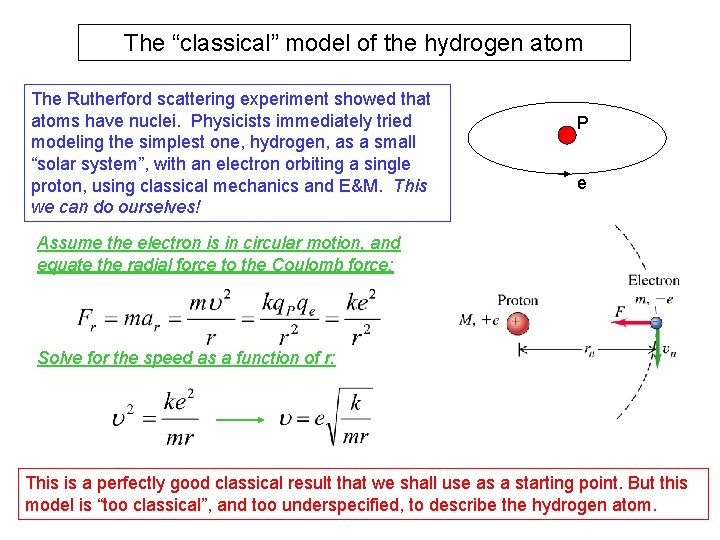 The “classical” model of the hydrogen atom The Rutherford scattering experiment showed that atoms