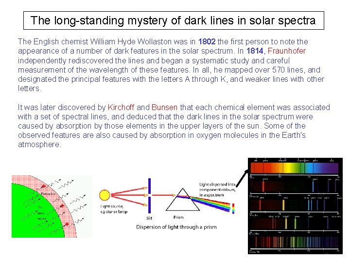 The long-standing mystery of dark lines in solar spectra The English chemist William Hyde