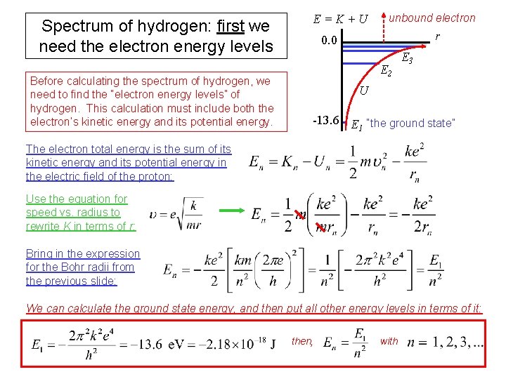 Spectrum of hydrogen: first we need the electron energy levels Before calculating the spectrum