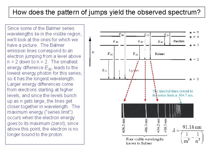 How does the pattern of jumps yield the observed spectrum? Since some of the