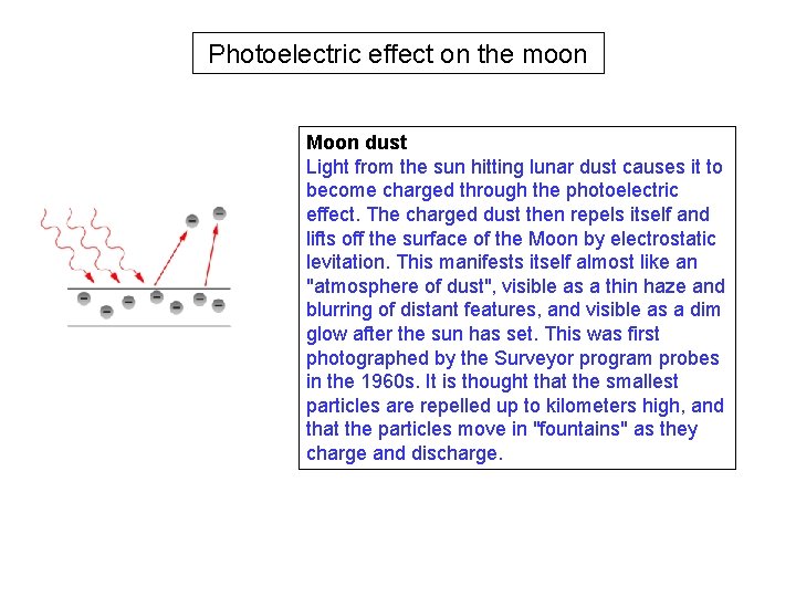 Photoelectric effect on the moon Moon dust Light from the sun hitting lunar dust