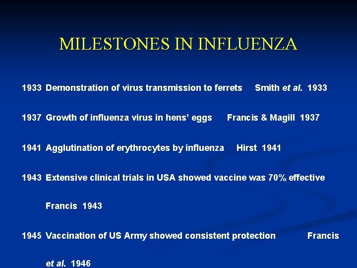 MILESTONES IN INFLUENZA 1933 Demonstration of virus transmission to ferrets 1937 Growth of influenza