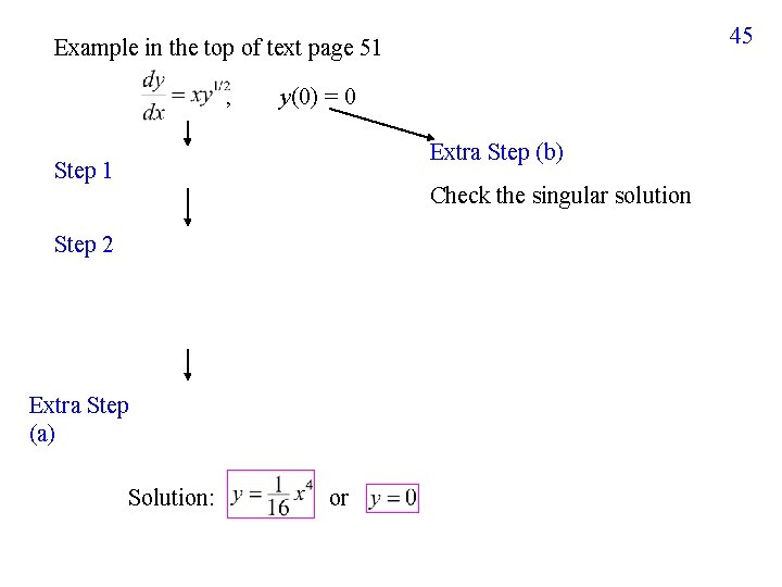 45 Example in the top of text page 51 , y(0) = 0 Extra