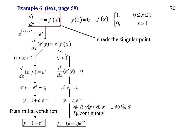 Example 6 (text, page 59) 70 check the singular point 0 x 1 x>1