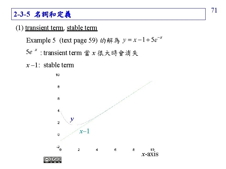 71 2 -3 -5 名詞和定義 (1) transient term, stable term Example 5 (text page