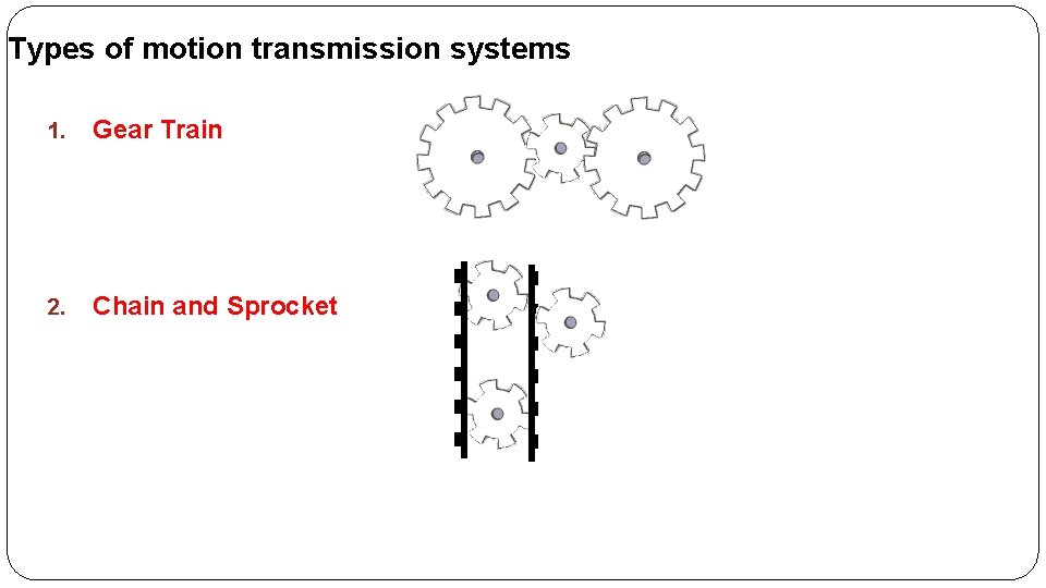 Types of motion transmission systems 1. Gear Train 2. Chain and Sprocket 