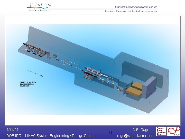 7/11/07 DOE IPR – LINAC System Engineering / Design Status 11 C. E. Rago 7/11/07 DOE IPR – LINAC System Engineering / Design Status 11 C. E. Rago