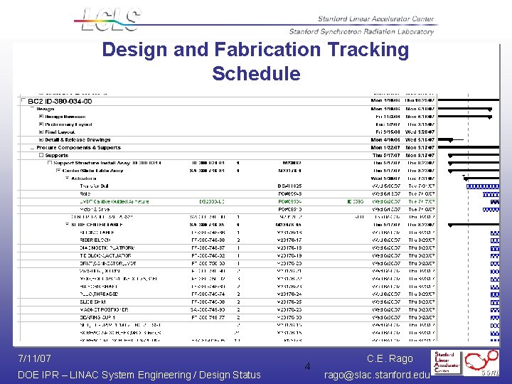 Design and Fabrication Tracking Schedule 7/11/07 DOE IPR – LINAC System Engineering / Design Design and Fabrication Tracking Schedule 7/11/07 DOE IPR – LINAC System Engineering / Design