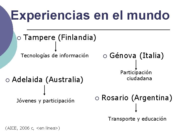 Experiencias en el mundo ¡ Tampere (Finlandia) Tecnologías de información ¡ ¡ Participación ciudadana