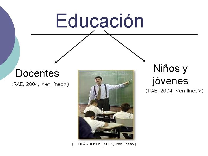 Educación Niños y jóvenes Docentes (RAE, 2004, <en línea>) (EDUCÁNDONOS, 2005, <en línea>) 