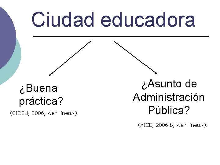 Ciudad educadora ¿Buena práctica? (CIDEU, 2006, <en línea>). ¿Asunto de Administración Pública? (AICE, 2006