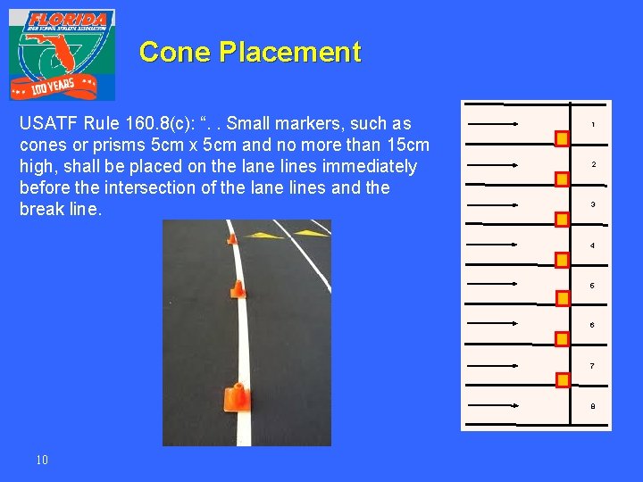 Cone Placement USATF Rule 160. 8(c): “. . Small markers, such as cones or