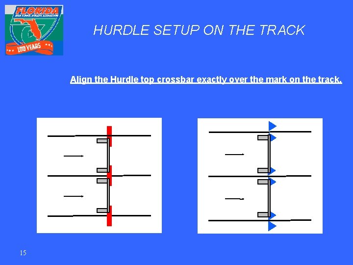 HURDLE SETUP ON THE TRACK Align the Hurdle top crossbar exactly over the mark