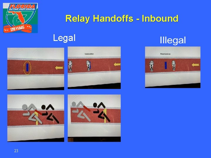 Relay Handoffs - Inbound Legal 23 